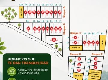 Terreno / Lote , Moyobamba · Lotes en Urbanización Residencial