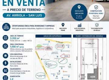 Nave industrial , Lima · Local Industrial en Venta o Alquiler – Av Arriola, San Luis (I - 2)