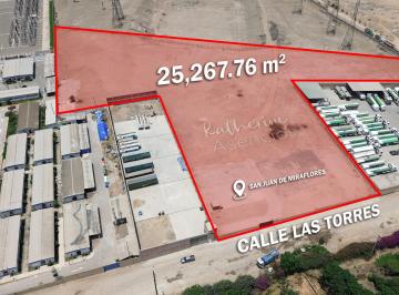 Terreno / Lote , Lima · Venta de Terreno 25267 m² en San Juan Miraflores