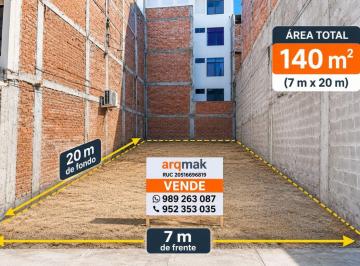 Terreno / Lote , Piura · Terreno Residencial en Urb. Santa María del Pinar – Piura