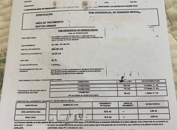 Terreno / Lote , Lima · Miraflores Venta Edificio/terreno 576 m² C/parám de 8 Pisos