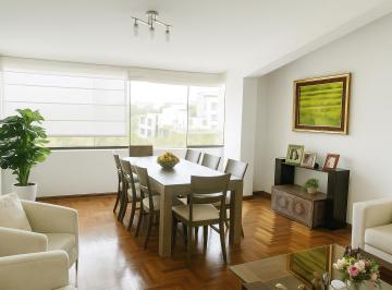Departamento de 3 habitaciones, Lima · Vendo La Castellana Surco 3 Dorm Us$168.000
