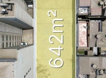 Terreno / Lote · 642m² · Terreno Comercial en Alquiler Frente a Panam Sur | 642 m² | Alto Flujo Vehicular