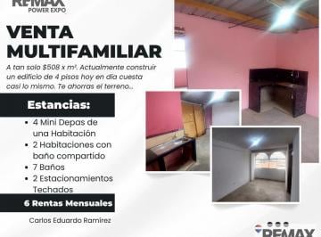 Casa · 185m² · 8 Dormitorios · 2 Estacionamientos · Venta Casa Los Huertos de Manchay - 4 Niveles