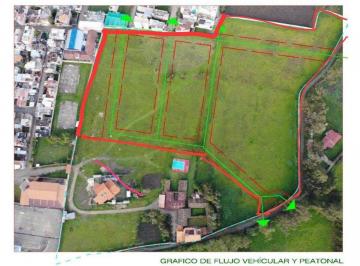 Terreno / Lote , Cajamarca · Terreno Comercial en Venta Cajamarca