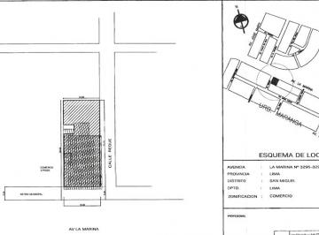 Terreno / Lote , Lima · ¡San Miguel, Excelente Terreno Para Proyecto Inmobiliario, Esquina!