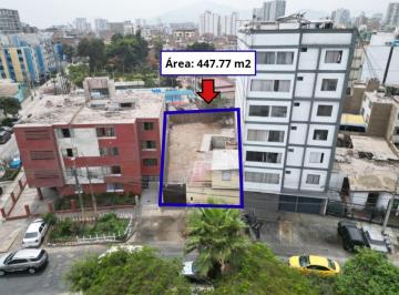 Terreno / Lote · 447m² · Terreno en Breña