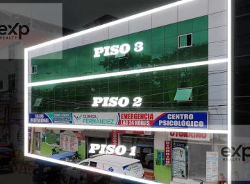 Otros · 722m² · Clínica Privada en Venta – Negocio en Marcha + Inmueble + Equipamiento | Pucallpa – Ucayali
