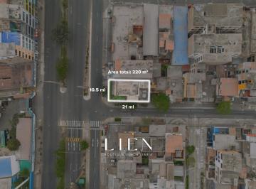 Terreno / Lote · 220m² · Venta Terreno en Surquillo a Pasos del Open Plaza de Angamos