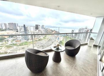 Departamento · 436m² · 3 Dormitorios · 2 Estacionamientos · Miraflores• Duplex • 429 Mtr2 • 3 Dorm. • Terraza Amplia • Vista Al Mar