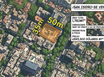 Terreno / Lote , Lima · Venta de Terreno Para Desarrollo Inmobiliario – San Isidro