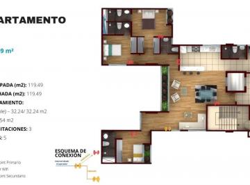 Departamento de 3 habitaciones, Lima · Departamento de Estreno en Venta en La Floresta de Monterrico, Precio No Incluye Cochera