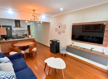 Departamento Venta de 2 habitaciones · Vendo Departamento Premium de 90 m² en Miraflores: Llave en Mano, Jacuzzi y Rentabilidad
