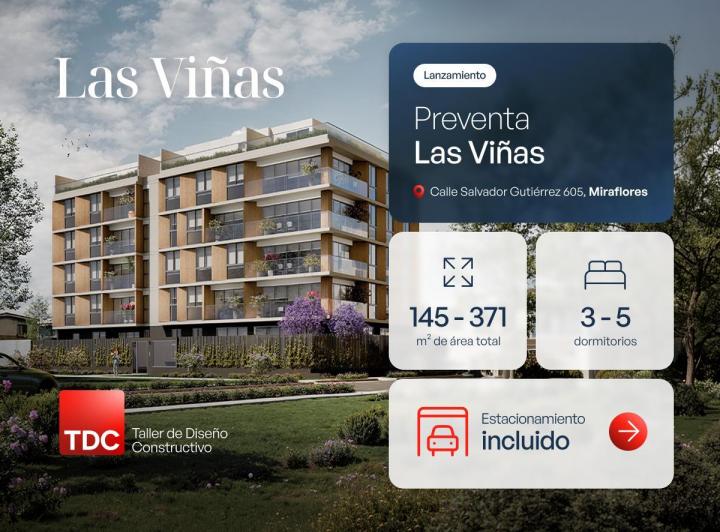 Edificios , Lima · Las Viñas