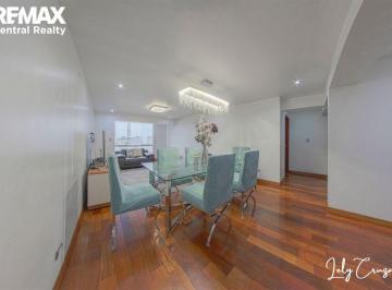 Departamento de 3 habitaciones, Lima · Espectacular Dúplex con Terraza, Piscina y Vista Soñada.