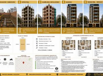 Terreno / Lote , Lima · Vendo Casa Como Terreno, Permiten Construir 7 Pisos, Pueblo Libre