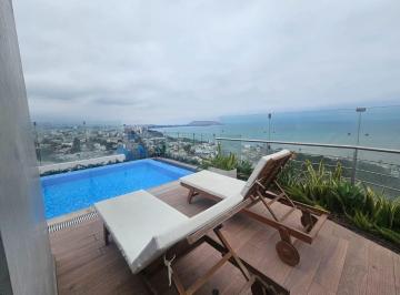 Departamento de 2 habitaciones, Lima · Salaverry 3790 Amoblado 2hab 2baños 57 Mt Piso 23