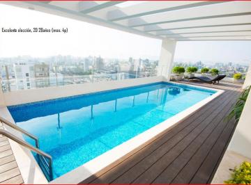 Departamento de 1 habitación, Lima · ¡Hermoso Departamento Totalmente Amoblado Frente a Miraflores – Vista Espectacul