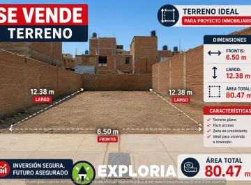 Terreno / Lote Venta  · Venta de Terreno de 80.47 m² en Villa El Salvador