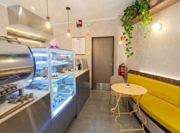 Local comercial · 36m² · ¡Traspaso de Negocio en Pueblo Libre, Lima!