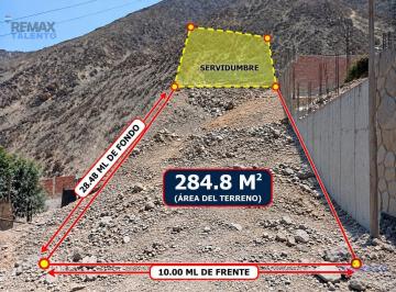 Terreno / Lote · 284m² · Terreno a La Venta en Cieneguilla
