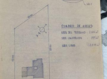 Terreno / Lote en Venta Cieneguilla · Terreno de 2,607 m² en La Zona Mas Linda de Cieneguilla con Fondo Al Rio