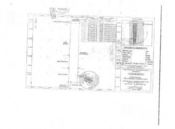 Quinta · 140000000m² · Oportunidad Vendo Terreno Rustico en Campeche