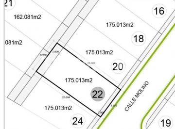 Terreno / Lote · 175m² · Lote Para Inversion Lomas de Angelopolis, Estado de Puebla - (4)