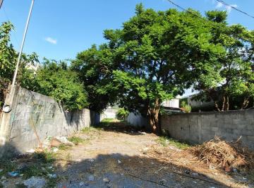 Terreno / Lote · 464m² · Terreno en Venta en La Estanzuela, Monterrey, N. L.