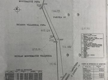 Terreno / Lote , Ciénega de Flores · Cienega de Flores; N. L. Terreno en Venta