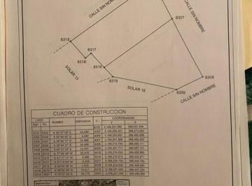 Terreno / Lote · 1667m² · Terreno - Pueblo Poblado La Haciendita