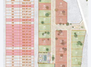 Terreno / Lote , Cuernavaca · La Toscana Terrenos Residenciales