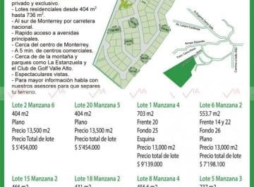 Terreno / Lote · 2m² · Terreno / Lote en Venta en Monterrey