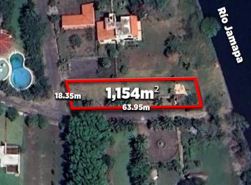 Terreno / Lote , Medellín · Terreno en Venta con Acceso a Rio en Playa de Vacas | Arlette Flores