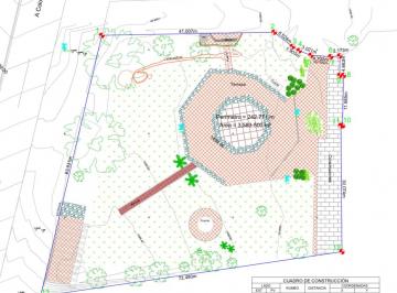 Terreno / Lote , Zapopan · Terreno Ideal Salon de Eventos, Terraza Bodegas, Plaza Comercial