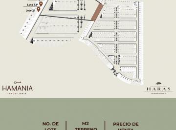 Terreno / Lote · 153m² · Lotes en Venta en Fraccionamiento Marboré, Haras del Bosque, Puebla