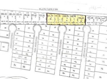 PLANO DEL TERRENO · Oportunidad Inversionistas 5 Terrenos en Venta