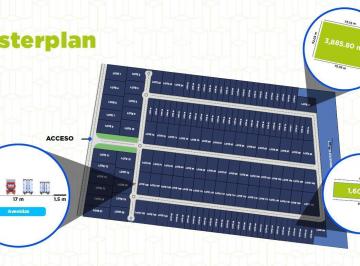 Terreno / Lote · 1600m² · Venta Macro Terrenos Desde 1600 m² Logistica en Nodo, Parque Industrial, Carr. Merida Tetiz