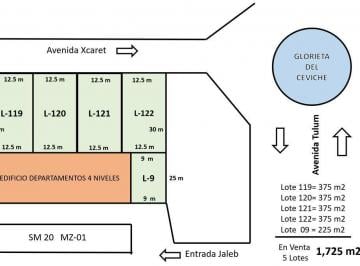 Terreno / Lote · 250m² · 20 Estacionamientos · 5 Lotes de Terreno en Venta con 1,725 m² en Av Xcaret, Cancún Centro