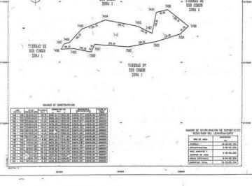Terreno / Lote · 813600m² · Terreno en San Gabriel en Jalisco