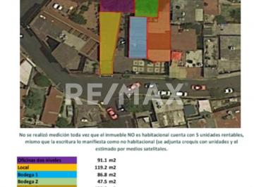 Local comercial · 87m² · Renta de Local Comercial - (4)