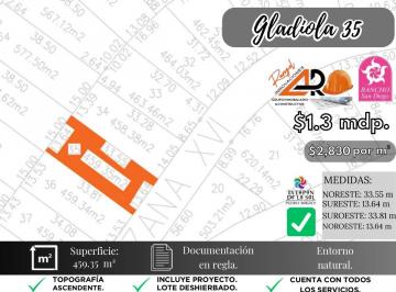 Terreno / Lote , Ixtapan de la Sal · Lote Gladiola 35 Mz Xvi Cerca de Acceso con Vista y Proyecto Incluído Edomex