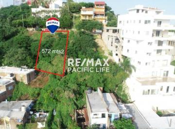 Terreno / Lote · 572m² · Terreno en Venta en Balcones de Loma Linda - (4)