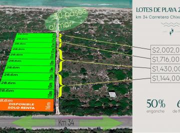 Terreno / Lote , Dzemul · Terreno en Venta 286 m² Cerca de La Playa en San Benito Yucatán