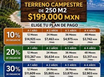 Terreno / Lote , Progreso · Terrenos de 250 m² | a 5 Min de La Playa de Chicxulub Puerto | Escritura Pública
