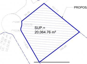 Terreno industrial , Colón · Terreno en Venta en Colon Industrial Park Queretaro