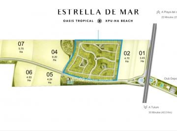 Terreno / Lote , Solidaridad · Terreno en Venta con Club de Playa en Xpuha Beach Playa del Carmen