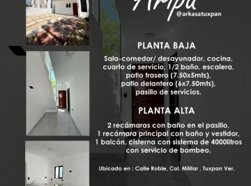 Casa · 118m² · 3 Recámaras · 2 Estacionamientos · Casa en Unidad Habitacional Militares