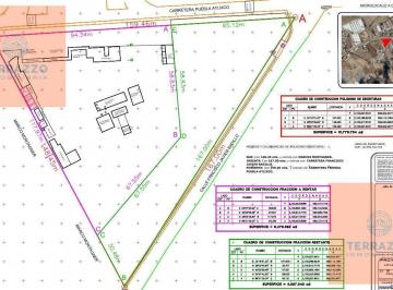 Terreno / Lote · 11000m² · Terreno - Pueblo Chipilo de Francisco Javier Mina
