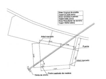 Terreno industrial , Apodaca · Terreno Industrial en Venta en El Mezquital Apodaca Nuevo Leon